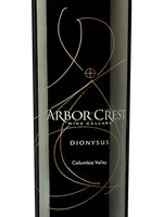 Dionysus